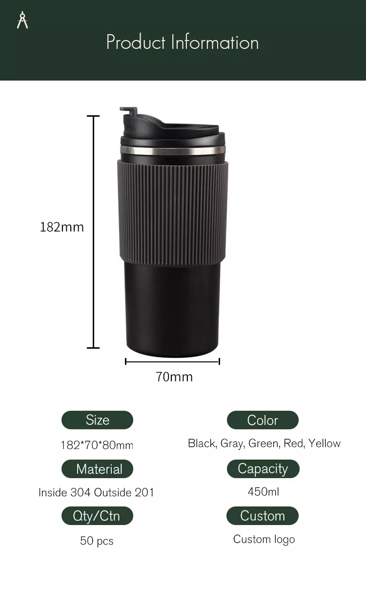 Amazon Top Seller Coffee Mug Vacuum Flask Thermos ABS Plastic Body Top Quality 480ml Capacity Stainless Steel Mugs Luxury Space